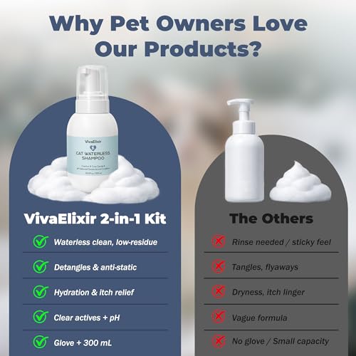 VivaElixir Cat Shampoo & Conditioner 2-in-1