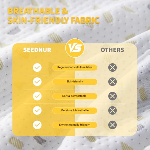 SEEDNUR Pregnancy Pillow