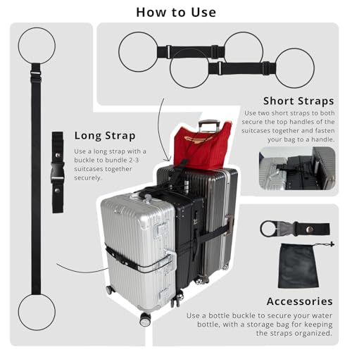 Generic Upgrade TSA Approved Luggage Straps
