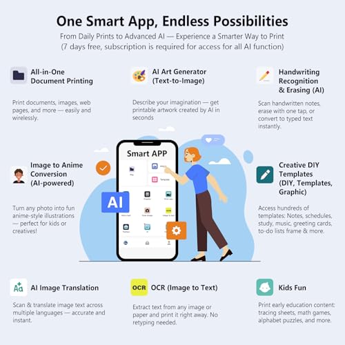 Gloryang Inkless Portable Printer For Travel