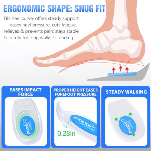 Sinbowl Poron Heel Pads For Shoes