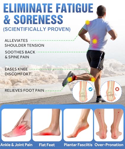 Sinbowl Plantar Fasciitis Insoles
