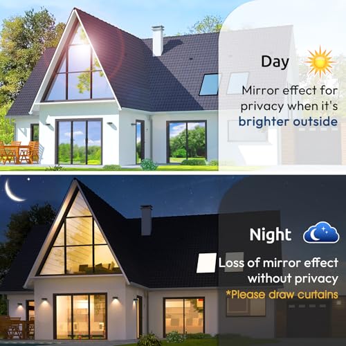 Anti-Glare Window Film
