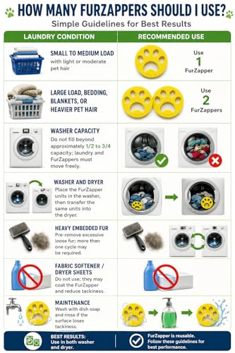 Pet Hair Remover For Laundry