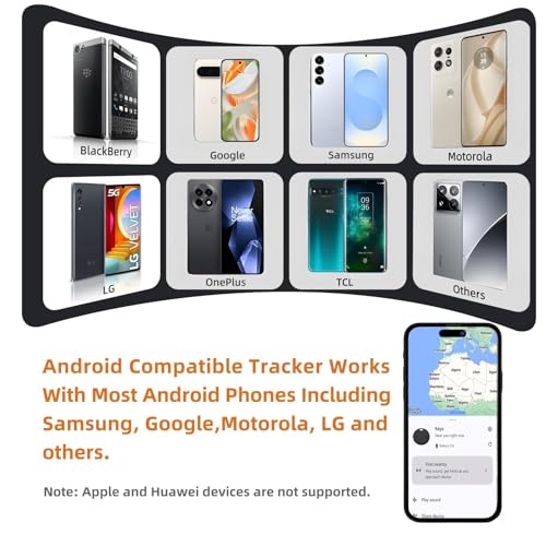 Smart Tags-4 Pack Android