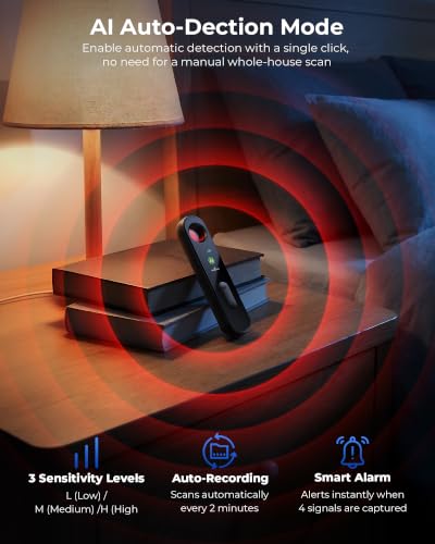 AI Chip Anti-Spy Camera Finder