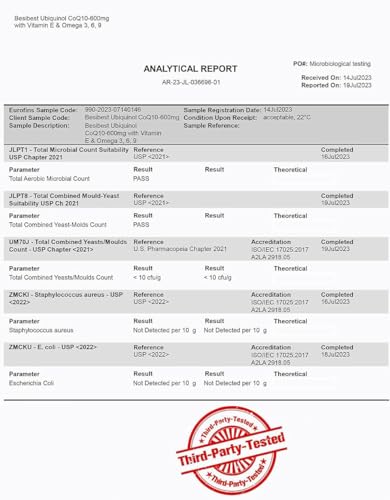 CoQ10 Ubiquinol 600mg Softgels