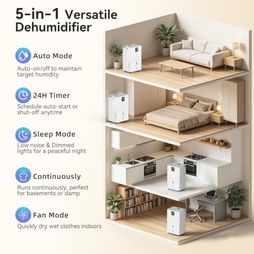 Wi-Fi Home Dehumidifier
