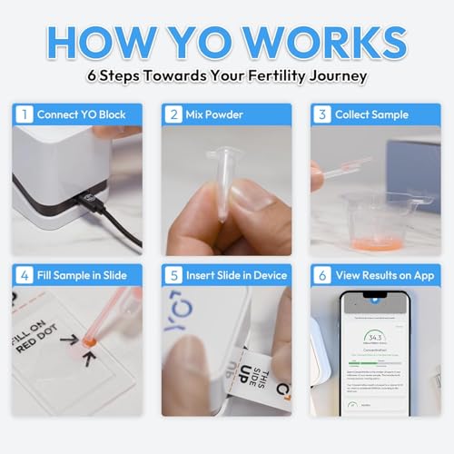 Home Male Sperm Test Kit
